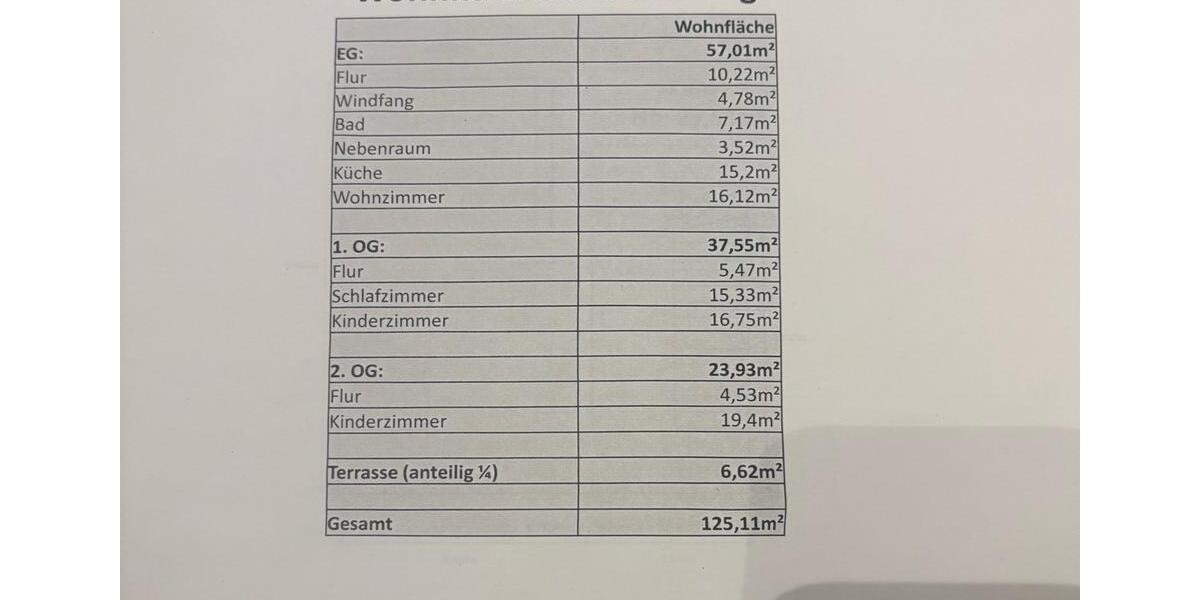 Doppelhaushälfte 125qm zu vermieten! 4 zimmer