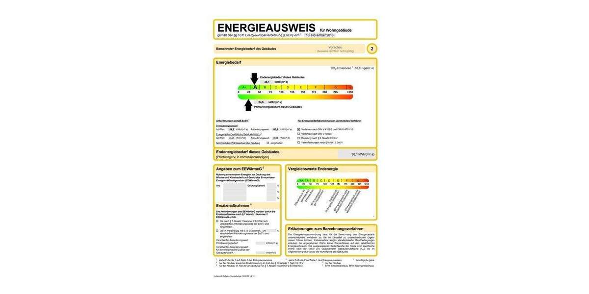 hemma° - Möblierte Mikroapartments (5) 1 zimmer