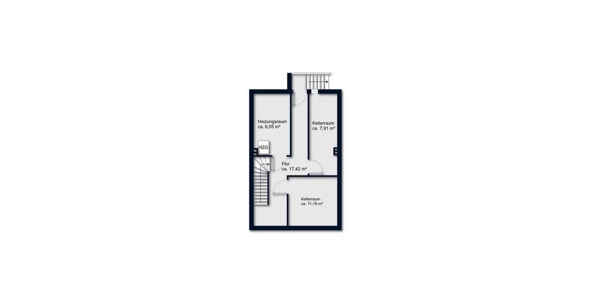 Doppelhaushälfte Bremen / Gröpelingen Ohlenhof - 5 Zimmer, 131 m&sup2;, 210.000&euro; | Angebot:26806867