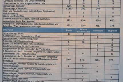 VW Touran 341.000 km 1.800 &euro; Düren 52351