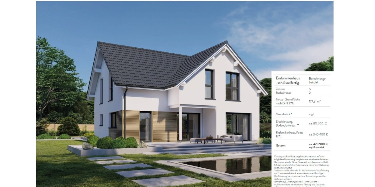 Sonniges Baugrundstück für Einfamilien-, oder Doppelhaus in einer der schönsten Lagen von Höchberg - Grundstück Höchberg | Angebot:26670186