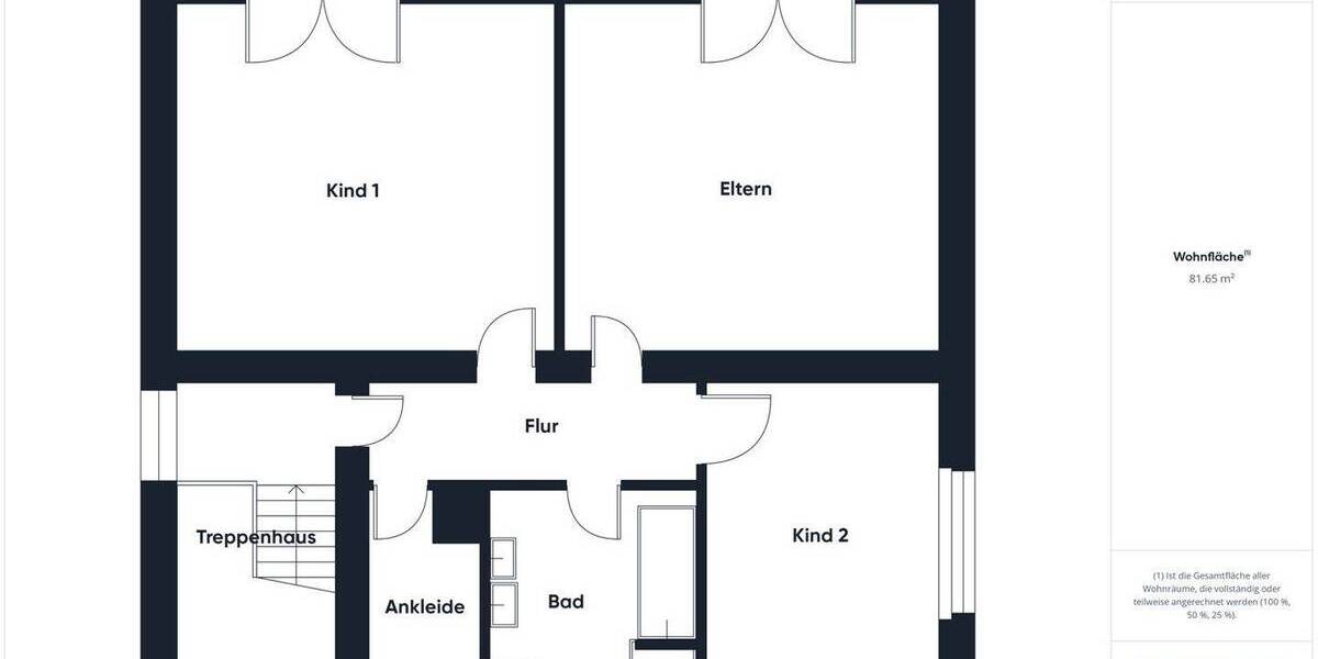 Einfamilienhaus Landshut Wolfgang - 7 Zimmer, 154 m&sup2;, 695.000&euro; | Angebot:26869134