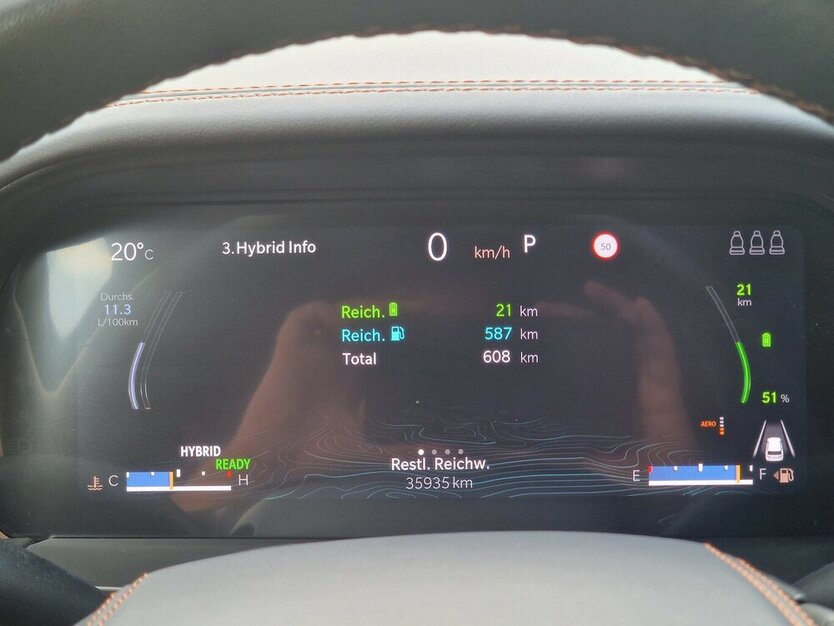 Grand Cherokee 2.0 Plug in Hybrid Summit