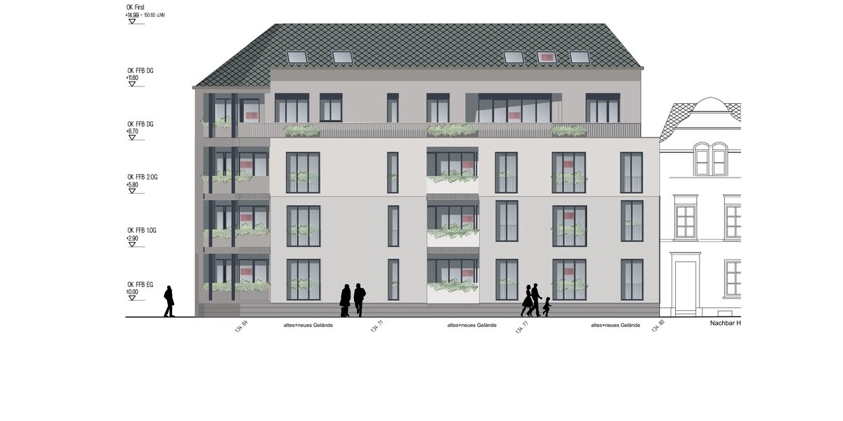 Wohnen Nähe Porta im Energiesparhaus - Achtung Anleger hohe Steuervorteile sichern! - Erdgeschoßwohnung Trier Nord | Angebot:25402677