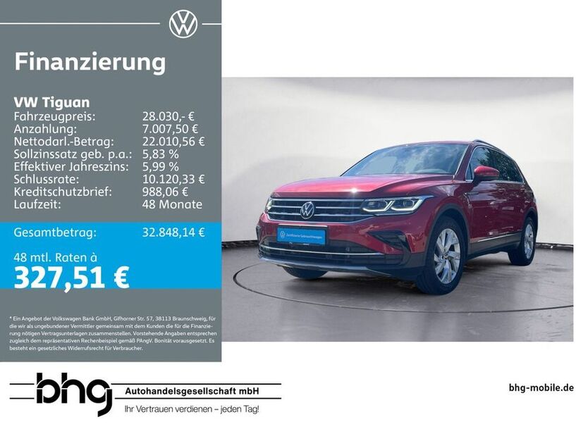 Tiguan