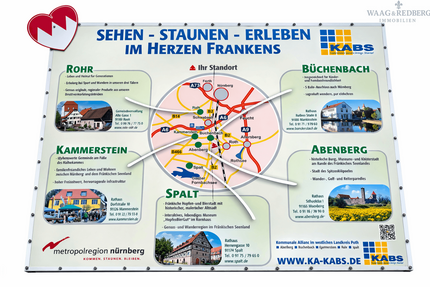 Grundstück Büchenbach - 400.000&euro; | Angebot:26976021