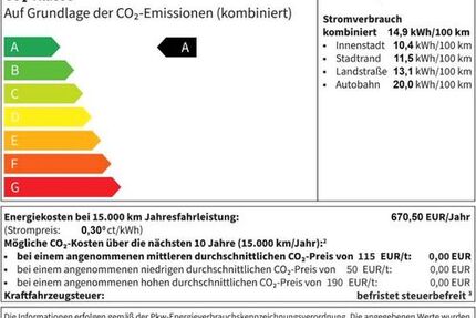 Citroen C4 17.742 km 29.990 &euro; Freinsheim 67251