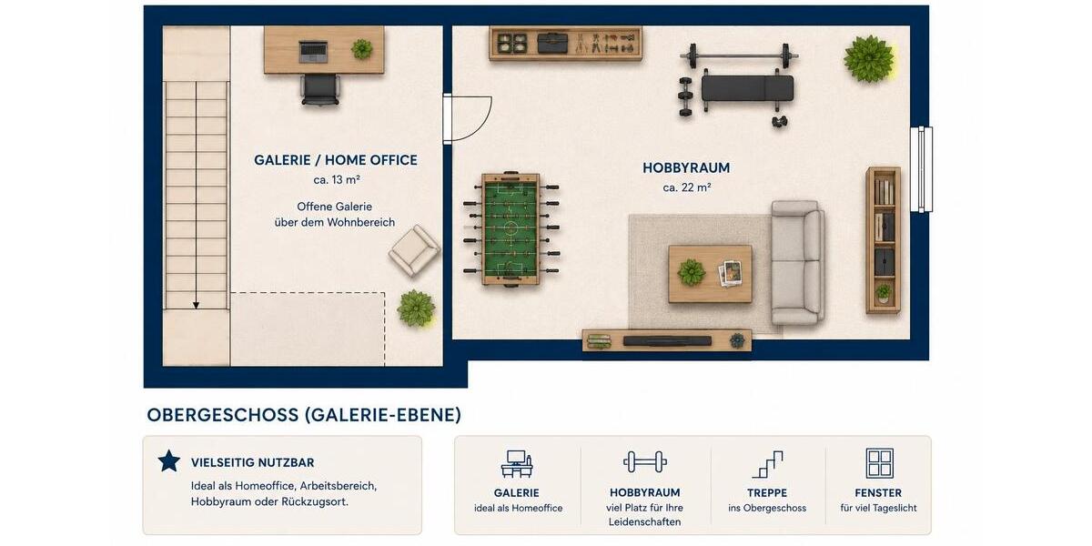 Maisonettenwohnung Wedel - 3.5 Zimmer, 63 m&sup2;, 1.190&euro; | Angebot:26646827