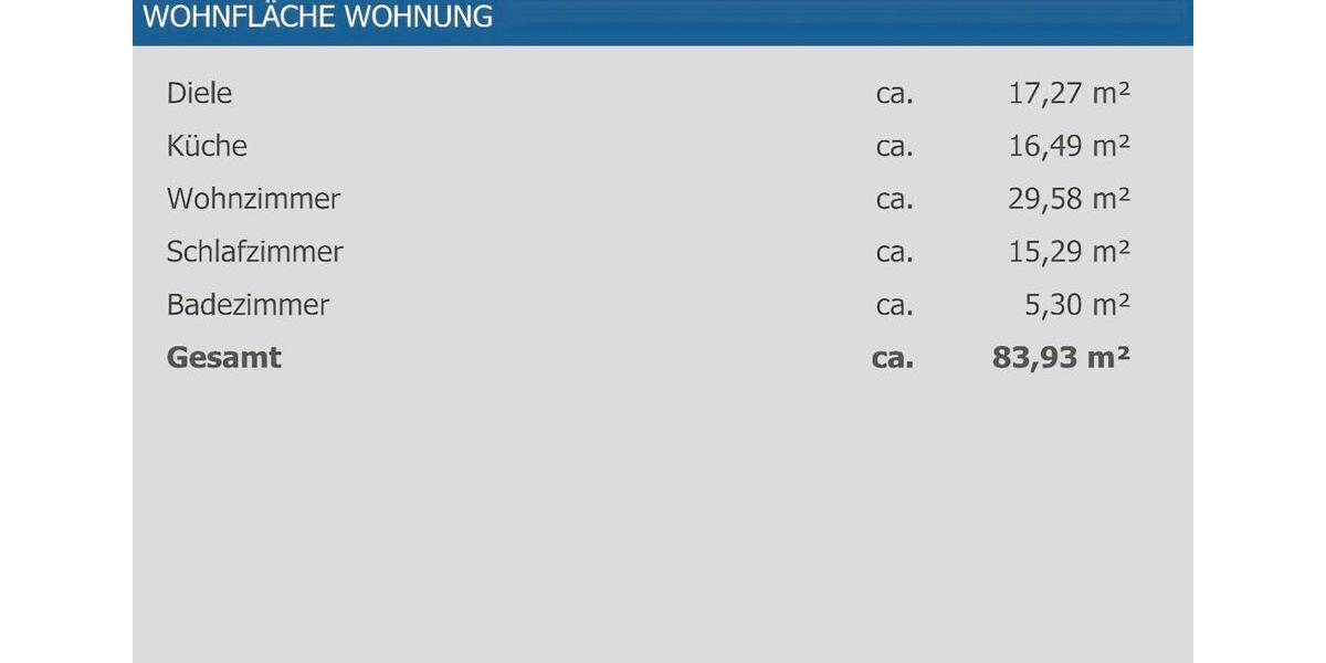 Etagenwohnung Wetzlar Münchholzhausen - 2 Zimmer, 84 m&sup2;, 169.000&euro; | Angebot:27144264
