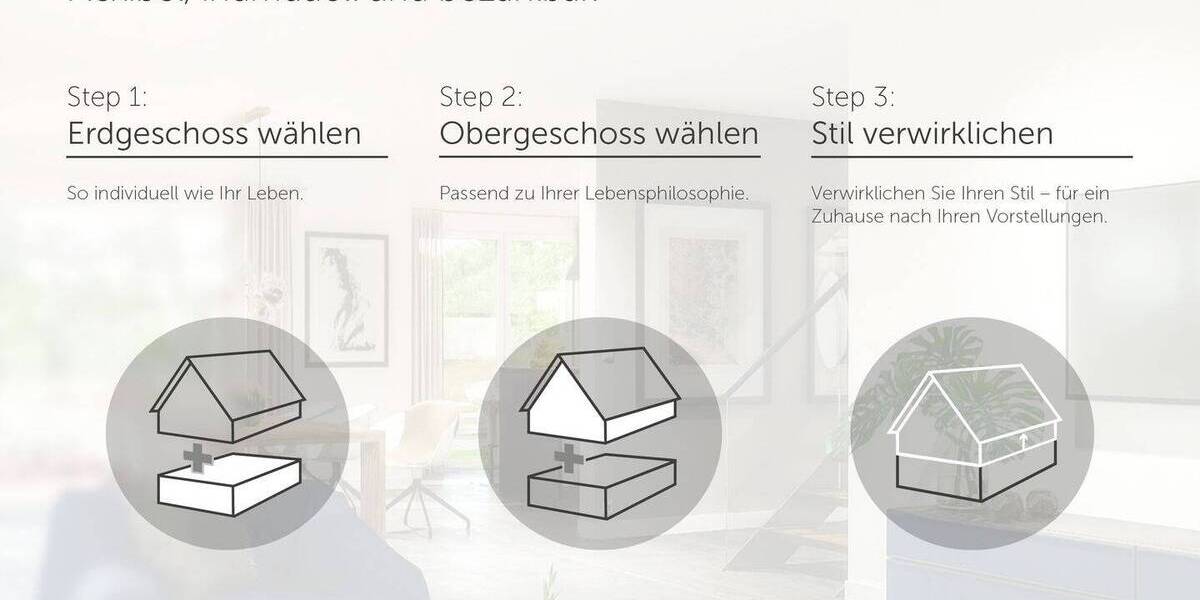 Einfamilienhaus Olfen - 6 Zimmer, 140 m&sup2;, 618.400&euro; | Angebot:26376948