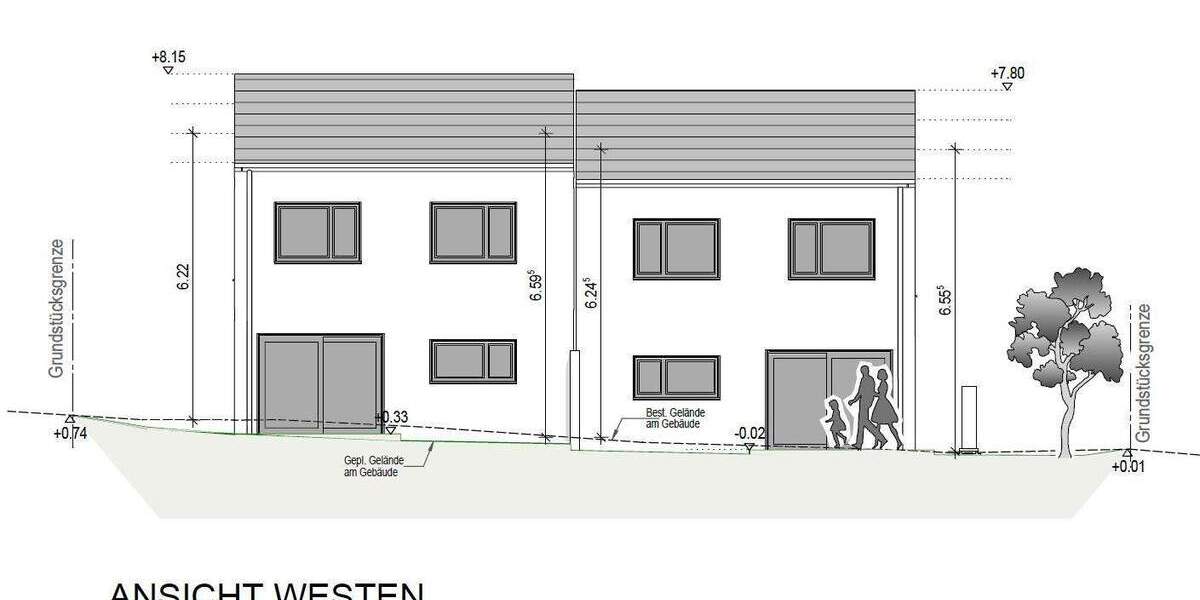 Doppelhaushälfte Regensburg Kumpfmühl-Ziegetsdorf-Neuprüll - 5 Zimmer, 120 m&sup2;, 985.600&euro; | Angebot:24547369