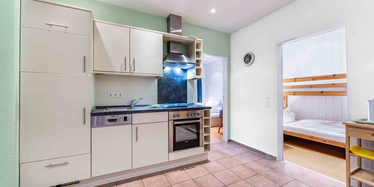 Etagenwohnung Borkum - 1 Zimmer, 291 m&sup2;, 1.700.000&euro; | Angebot:25735264