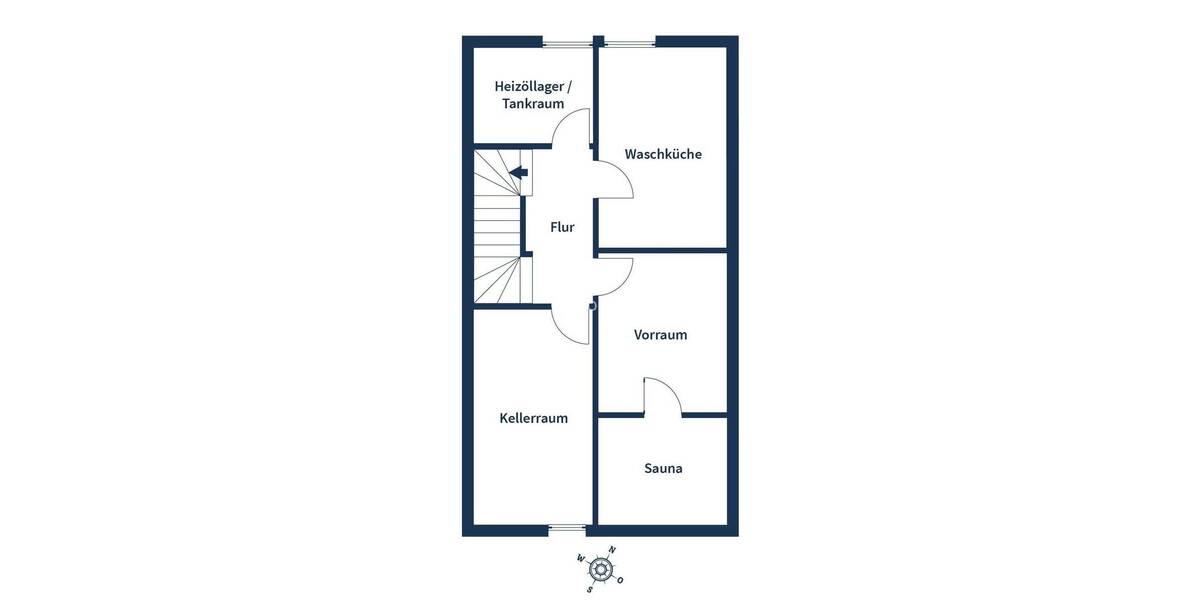 Reihenmittelhaus Korb - 5 Zimmer, 115 m&sup2;, 450.000&euro; | Angebot:26657355