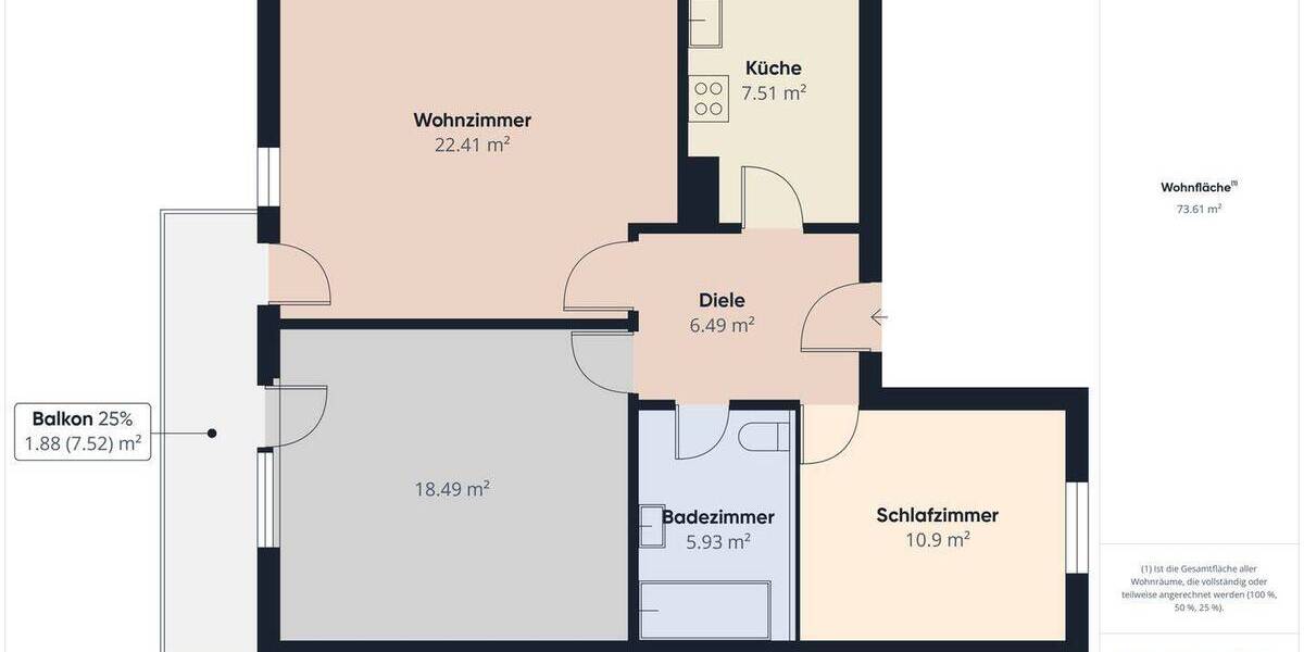 Etagenwohnung Heubach Lautern - 1 Zimmer, 238 m&sup2;, 285.000&euro; | Angebot:26891529