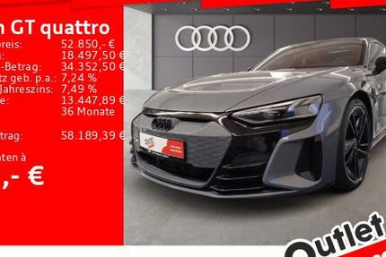 Audi e-tron GT 109.656 km 49.850 &euro; Frankfurt am Main 60314