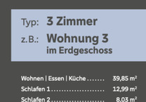 Top sanierte 3-Zimmerwohnung – Ohne Eigenkapital & 0€ Provision