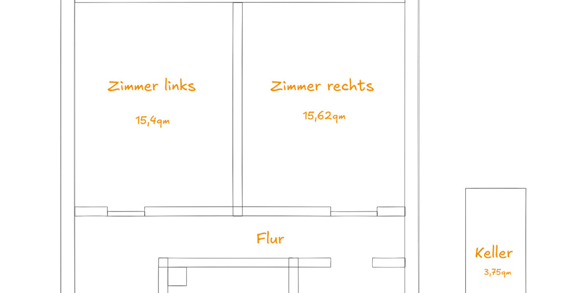 WG-geeignete, freie 2-Zimmer-Wohnung ohne Makler in Göttingen 2 zimmer
