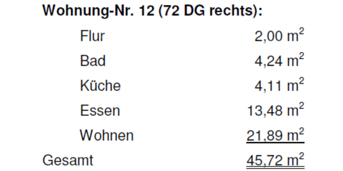 DG-Wohnung mit 46 m² Wohnfläche in Salzweg zu vermieten 2 zimmer