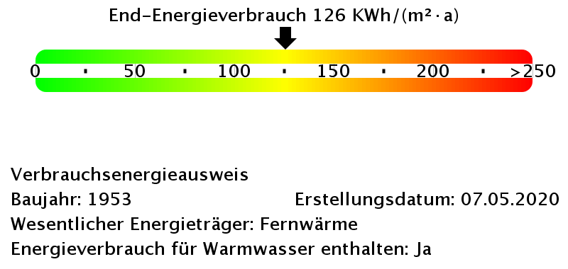 Komplett modernisierte 3 12-Zimmer-Wohnung