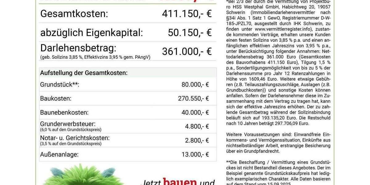 Einfamilienhaus Rehna - 6 Zimmer, 143 m&sup2;, 375.550&euro; | Angebot:25673646