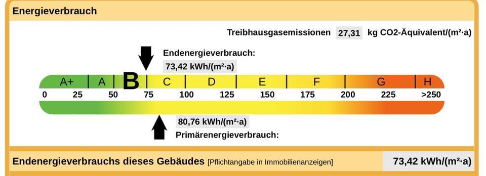 2 Zimmer DG Wohnung zimmer
