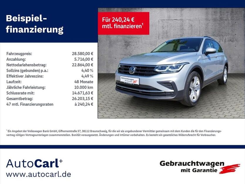 Tiguan