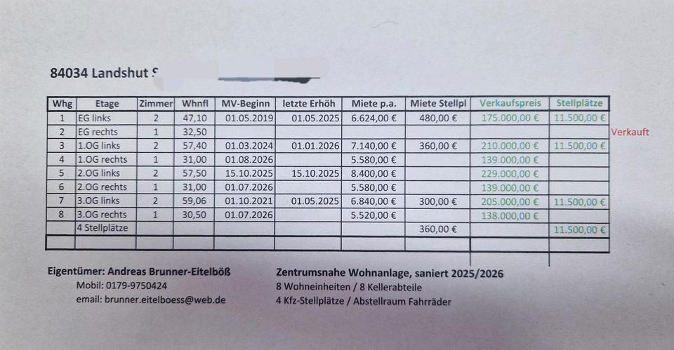 Etagenwohnung Landshut Landshut-West - 2 Zimmer, 57 m&sup2;, 205.000&euro; | Angebot:27144986