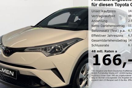 Toyota C-HR 36.905 km 14.980 &euro; Düsseldorf 40231