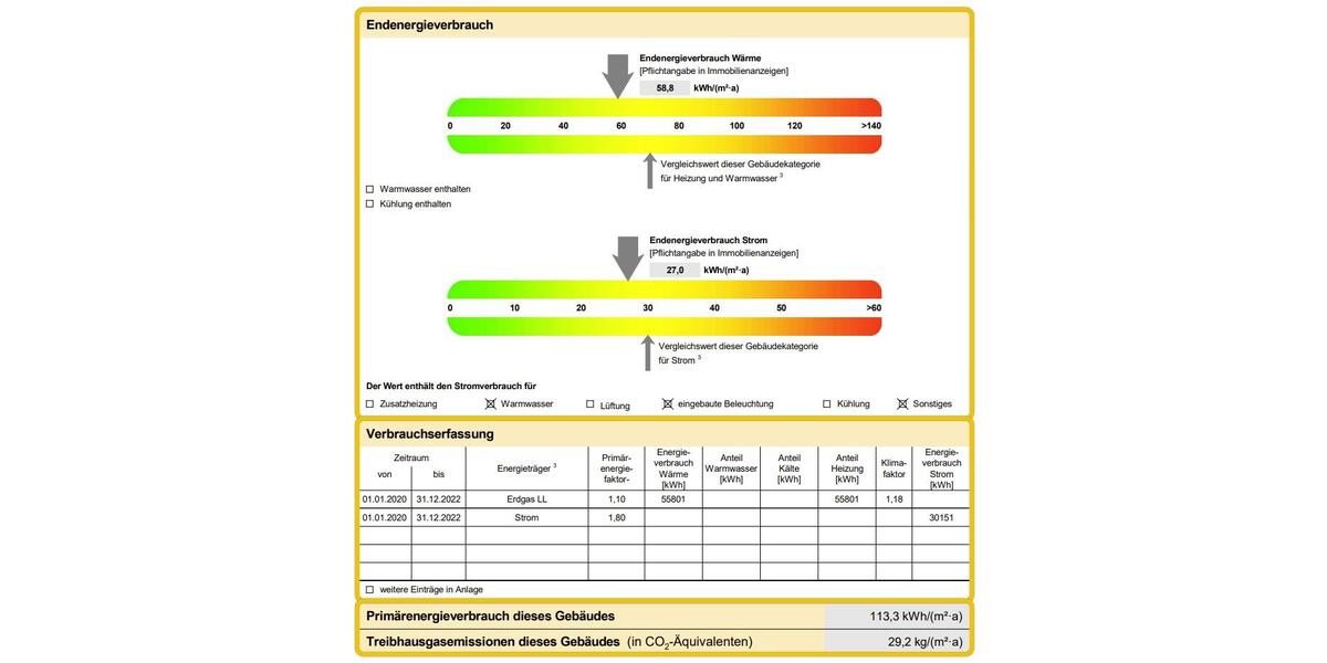 Gewerbefläche in TOP Lage mit vielen Möglichkeiten zimmer