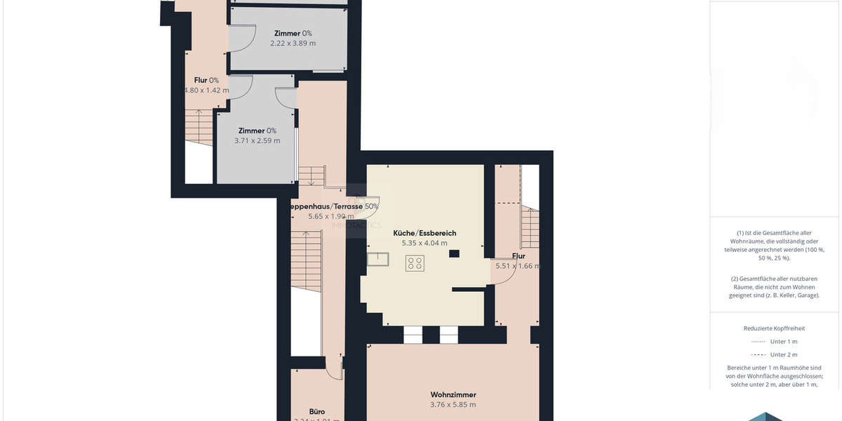 Gewerbeobjekt Bad Kreuznach Bad Münster am Stein-Ebernburg - 5 Zimmer, 649.000&euro; | Angebot:25681174