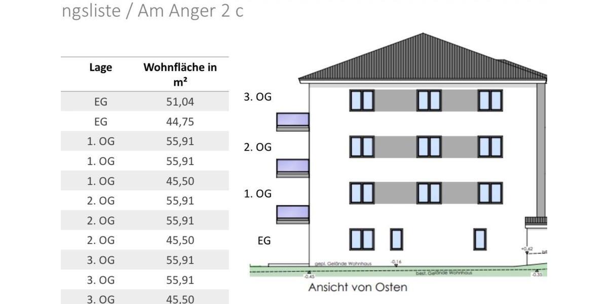Etagenwohnung Willmering - 3 Zimmer, 50 m&sup2;, 650&euro; | Angebot:24855592