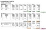 Doppelhaushälfte Bergheim - 689.000&euro; | Angebot:26461162