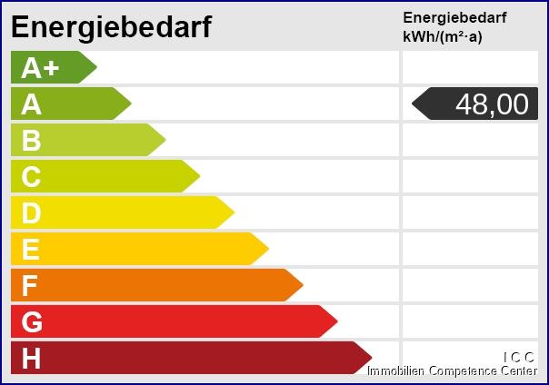 Doppelhaushälfte Kößlarn - 10 Zimmer, 195 m&sup2;, 1.700&euro; | Angebot:24245179