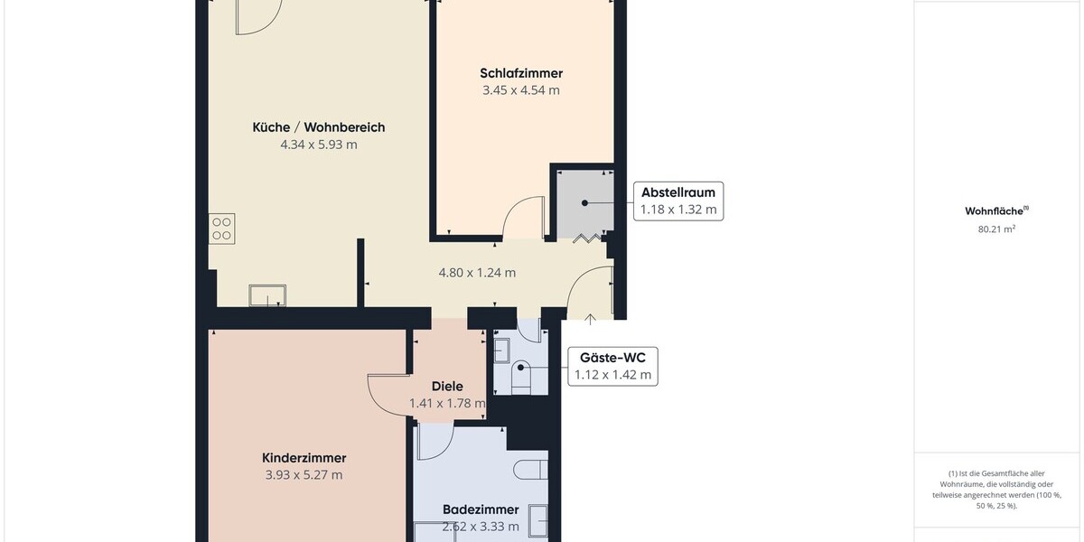 Wohnkomfort mit Balkon, Einbauküche und solider Ausstattung in gepflegtem Wohnumfeld - Erdgeschoßwohnung Suhl Schmiedefeld am Rennsteig | Angebot:27083806
