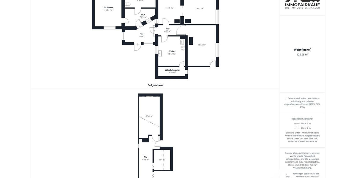 Einfamilienhaus mit viel Potenzial, großem Grundstück und vielseitig nutzbarem Nebengebäude - Einfamilienhaus Grimme Grimme | Angebot:25717453