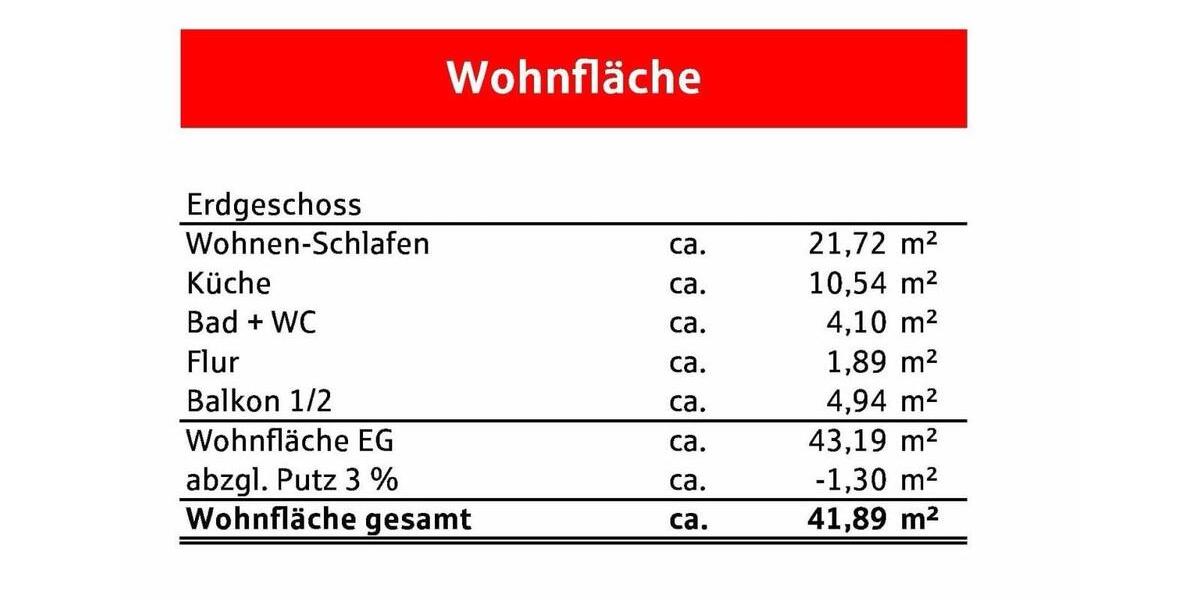 Erdgeschoßwohnung Offenburg Rammersweier - 1 Zimmer, 43 m&sup2;, 420&euro; | Angebot:25540102