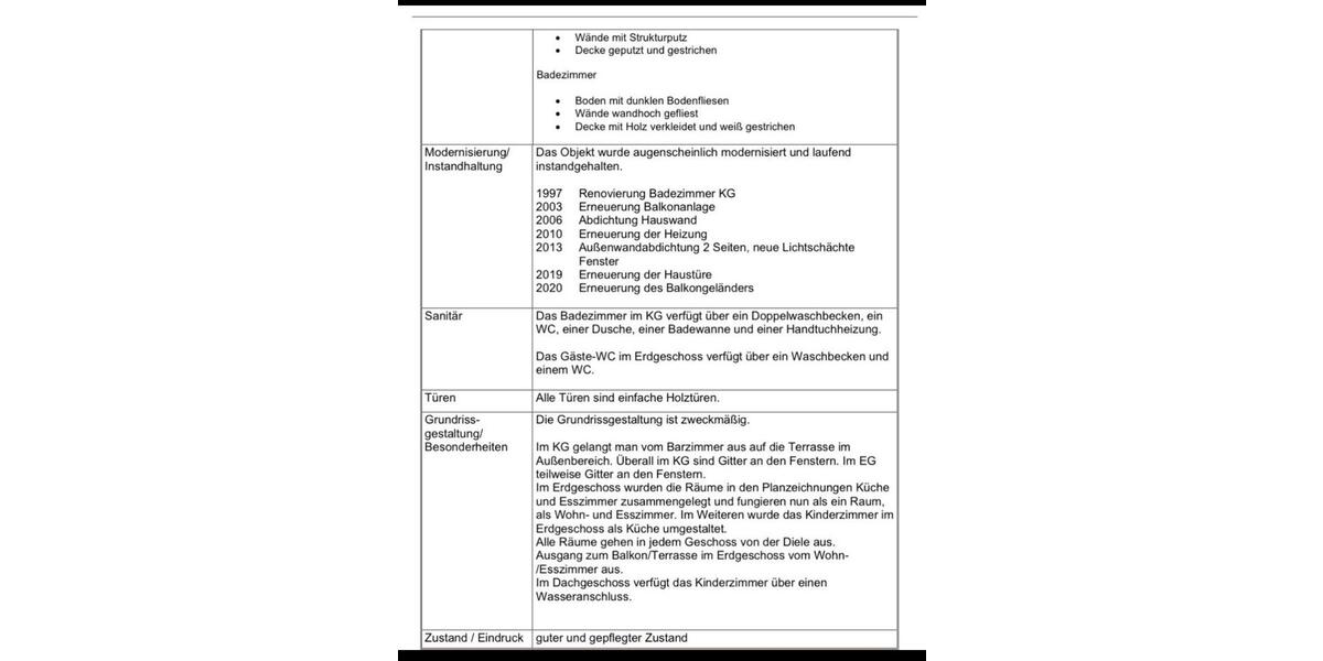 Doppelhaushälfte Sinsheim - 5 Zimmer, 161 m&sup2;, 385.000&euro; | Angebot:26003400