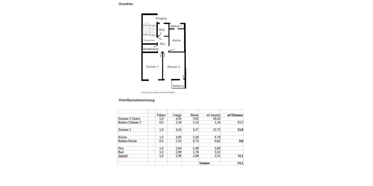 Hochparterre Weingarten - 2 Zimmer, 54 m&sup2;, 178.000&euro; | Angebot:26957517