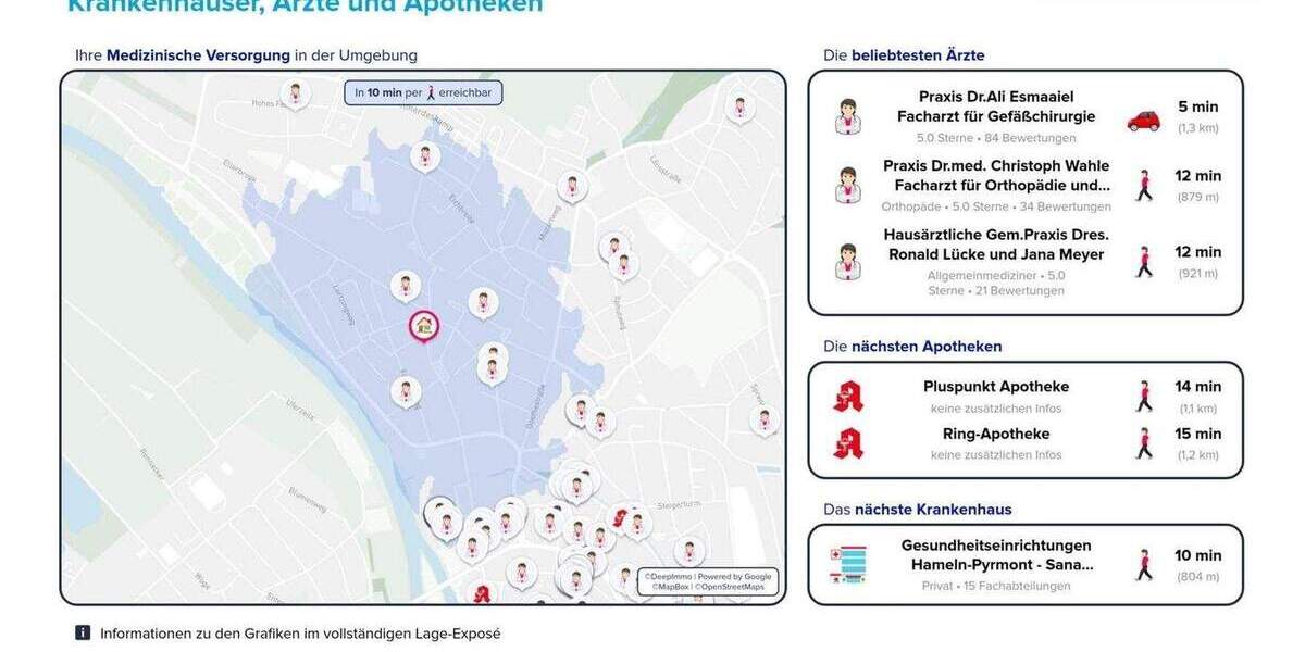 Gewerbeobjekt Hameln Innenstadt - 495.000&euro; | Angebot:24974422