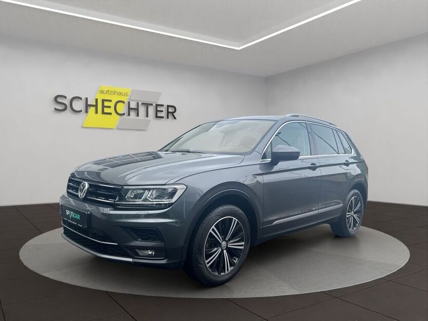 Tiguan