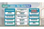 Etagenwohnung Hamburg Tonndorf - 4 Zimmer, 539.900&euro; | Angebot:26695800