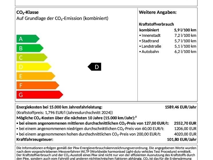 VW T-Cross 1.469 km 33.999 &euro; Krefeld 47805