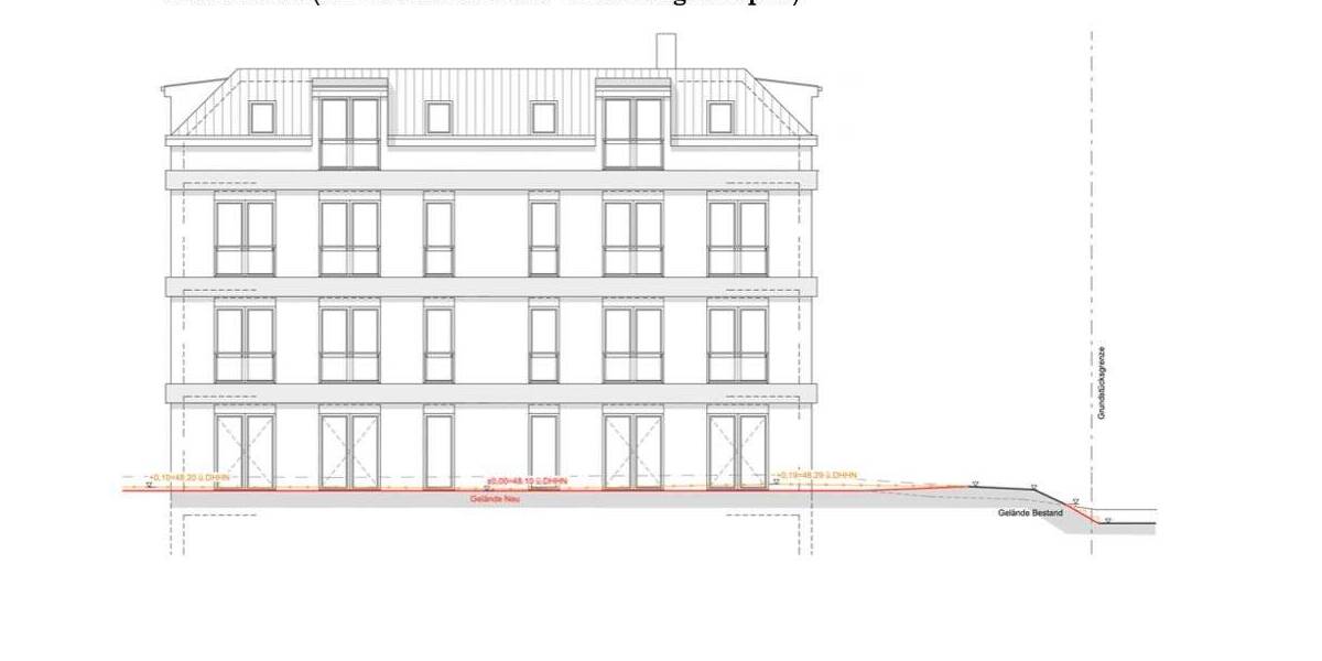 Grundstück Glienicke/Nordbahn Nordbahn - 5.700.000&euro; | Angebot:20376759