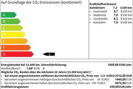 Citroen SpaceTourer 9.621 km 48.680 &euro; Helmstedt 38350
