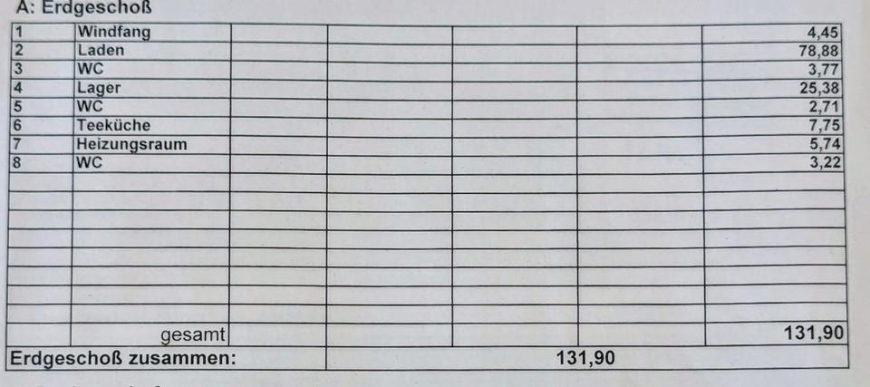 Gewerbeobjekt Sankt Peter-Ording Ording - 1.850&euro; | Angebot:25293030