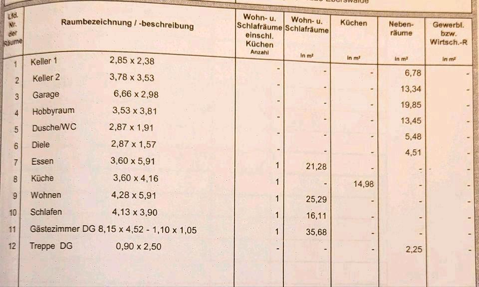 Einfamilienhaus Eberswalde - 3 Zimmer, 123 m&sup2;, 400.000&euro; | Angebot:26876957