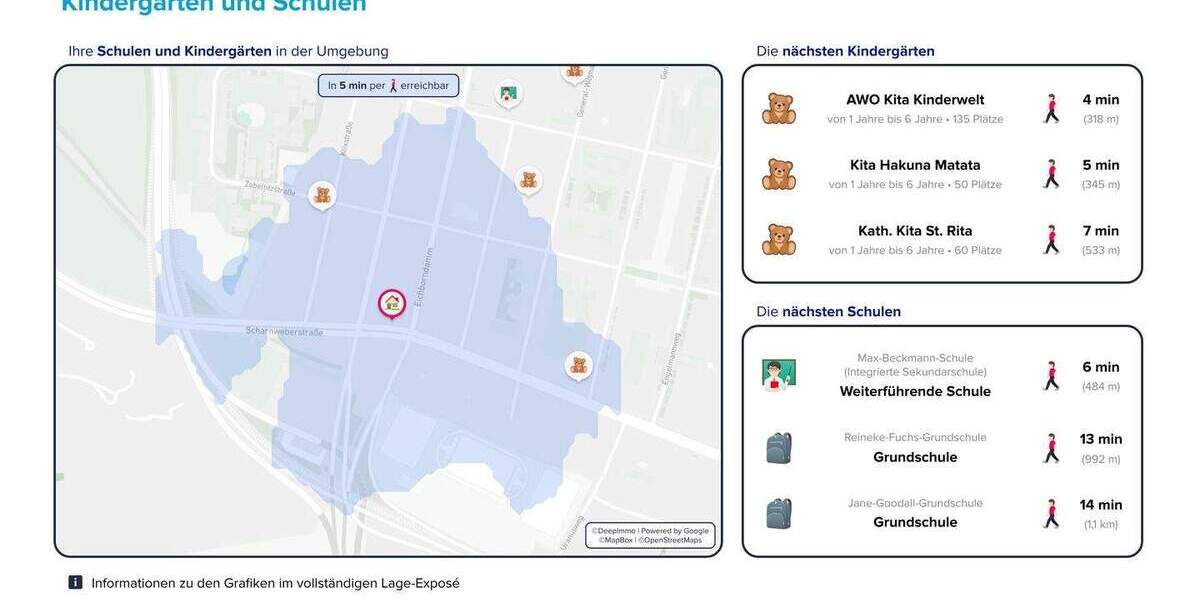 Etagenwohnung Berlin Reinickendorf - 2 Zimmer, 65 m&sup2;, 352.000&euro; | Angebot:25821772