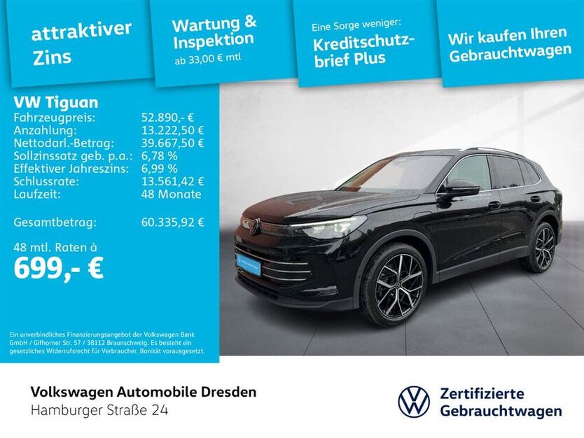Tiguan