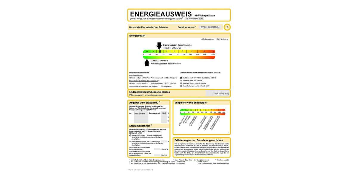 Modernes Wohnen zwischen Isar & München - Dachgeschoßwohnung Baierbrunn | Angebot:26931836