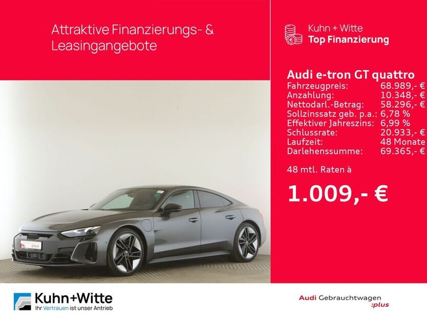 e-tron GT